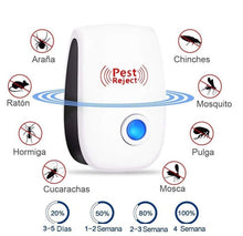 Cargar imagen en el visor de la galería, Dispositivo Rechazo de Plagas - Protección Ultrasónica para un Hogar Libre de Insectos
