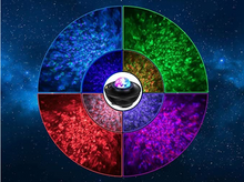 Cargar imagen en el visor de la galería, Proyector de Estrellas Galaxy PRO - Tu Universo en Casa

